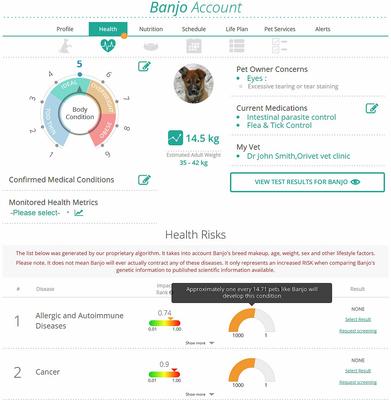 Show full view: Orivet Geno Pet Dog DNA Breed Identification Test slide 6 of 8