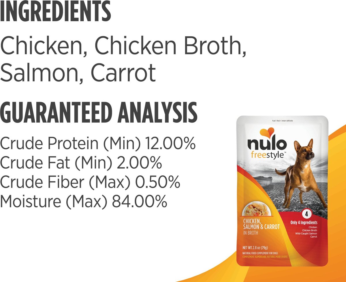 Chewy nulo dog outlet food