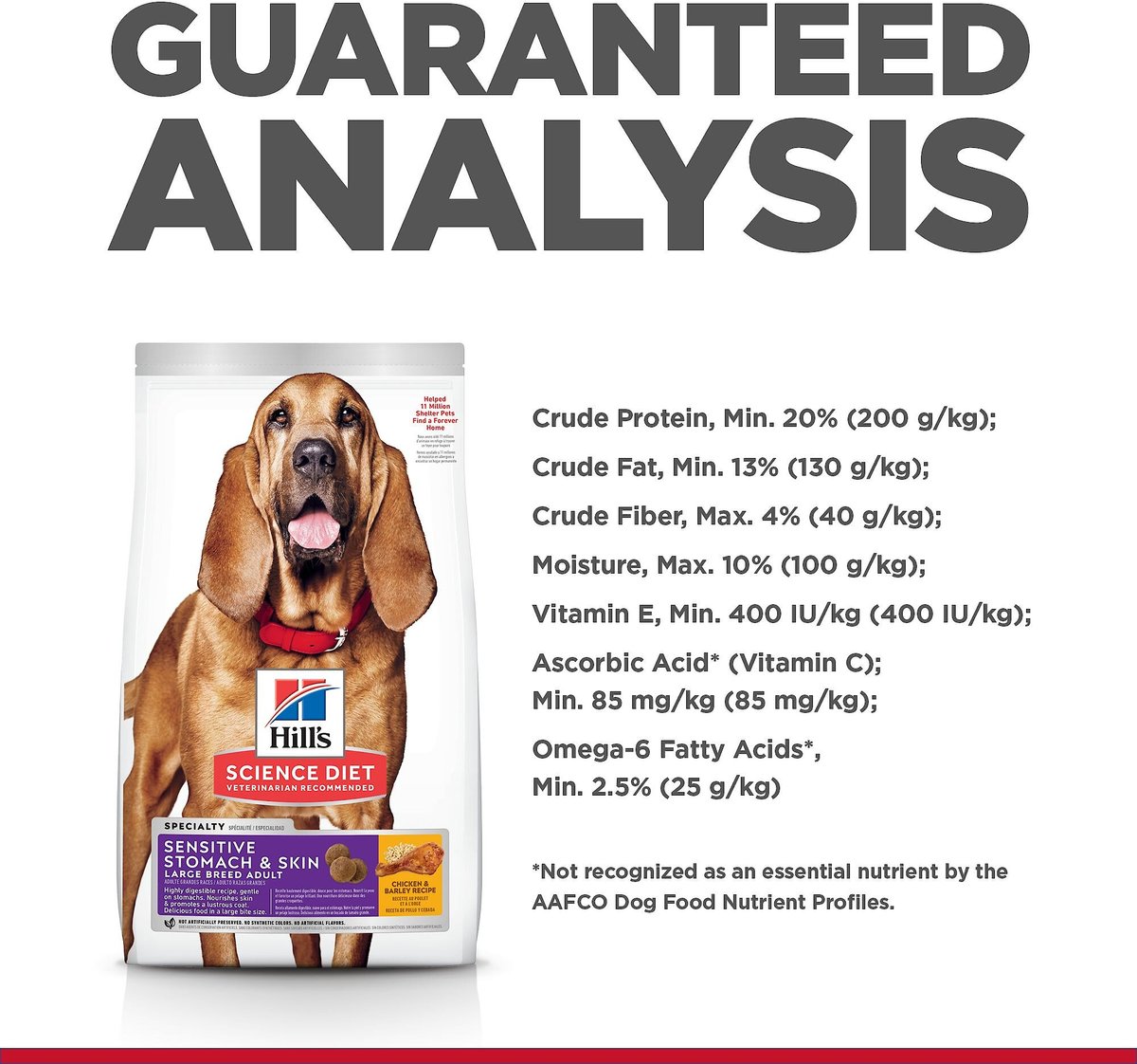 Large breed dog food clearance sensitive stomach