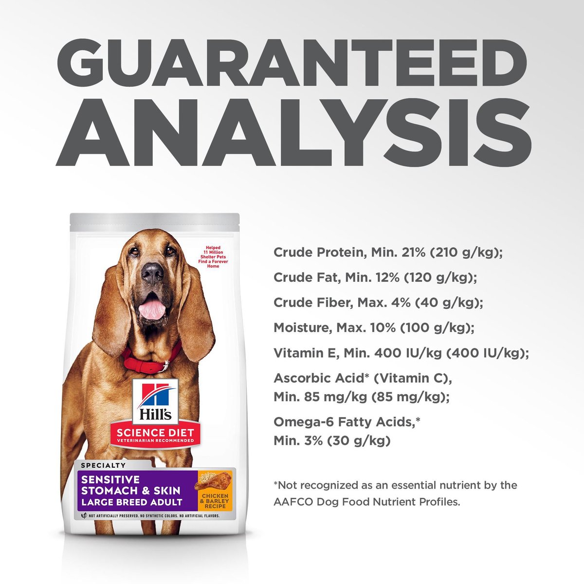 Large breed dog outlet feeding chart