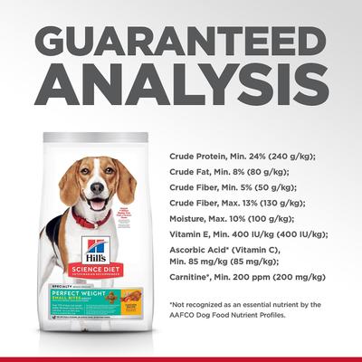 Show full view: Hill's Science Diet Adult Perfect Weight Small Bites Chicken Recipe Dry Dog Food, 28.5-lb bag slide 9 of 13