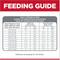Show in main carousel: Hill's Science Diet Adult Perfect Weight Large Breed Chicken Recipe Dry Dog Food, 28.5-lb bag slide 10 of 13