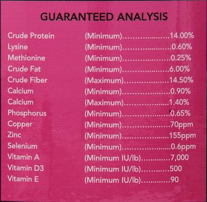 Show full view: Durvet Popper Mints Horse Treats, 5-lb bottle slide 3 of 5