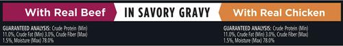 Show full view: Dog Chow High Protein with Real Beef & Real Chicken in Savory Gravy Variety Pack Wet Dog Food, 13-oz can, case of 6 slide 8 of 12