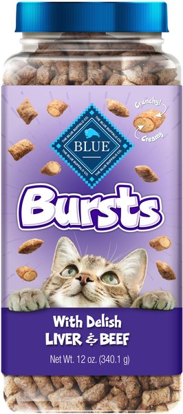 blue bursts for cats