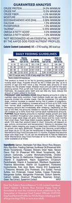 Show full view: Natural Balance Limited Ingredient Salmon & Brown Rice Puppy Recipe Dry Dog Food, 4-lb bag slide 7 of 10