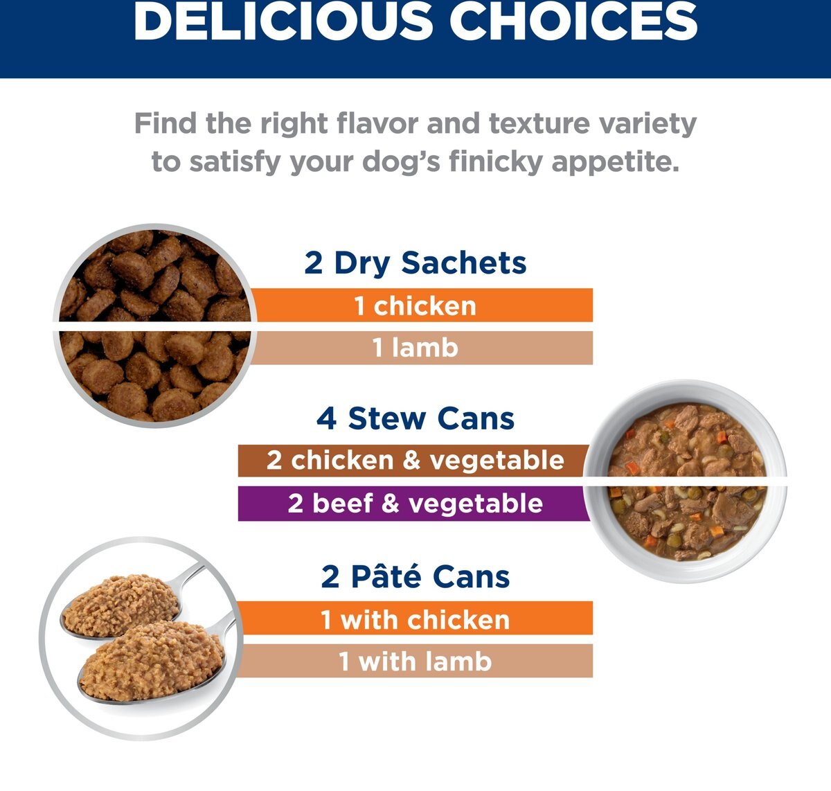 HILL'S PRESCRIPTION DIET k/d Kidney Care Variety Pack Wet & Dry Dog