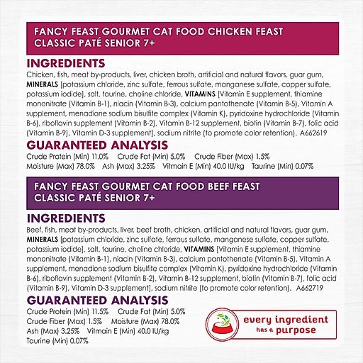 Fancy Feast Senior 7+ Chicken, Beef & Tuna Feasts Variety Pack Canned Cat Food, 3-oz can, case of 12