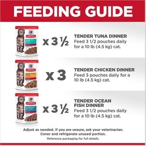 Hill's Science Diet Adult Tender Dinner Variety Pack Cat Food, 2.8-oz pouch, case of 12