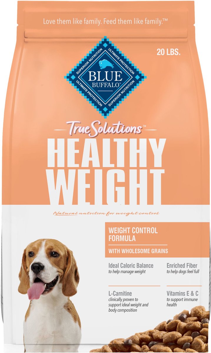 Blue buffalo weight control 2024 small breed dog food