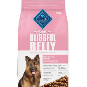 Sensitive dog food deals reviews