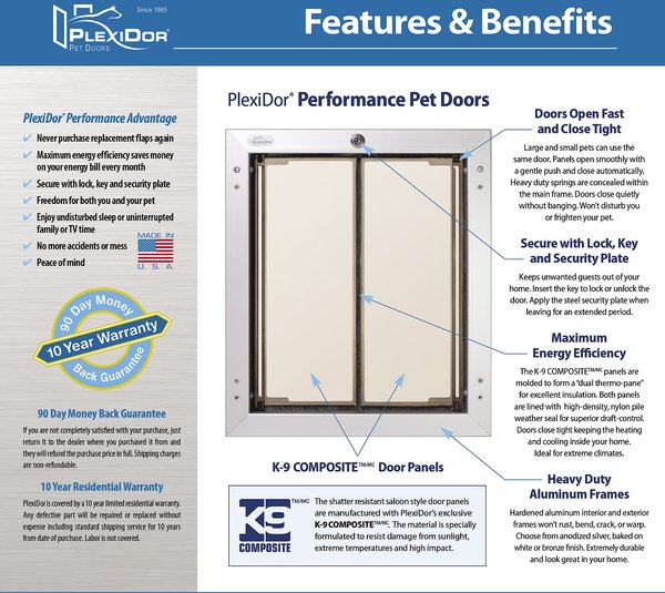 PlexiDor Performance Pet Doors Dog Door Installation