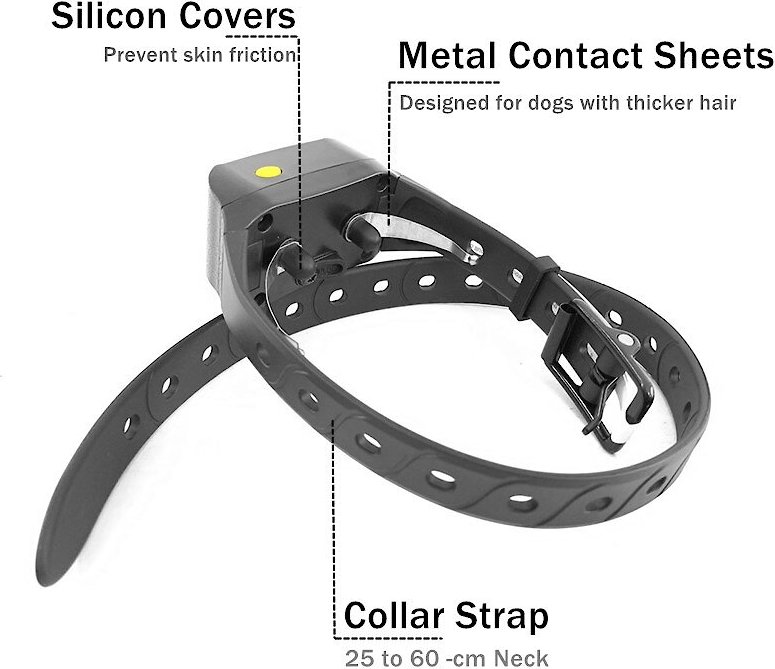 Shock collars outlet at tractor supply