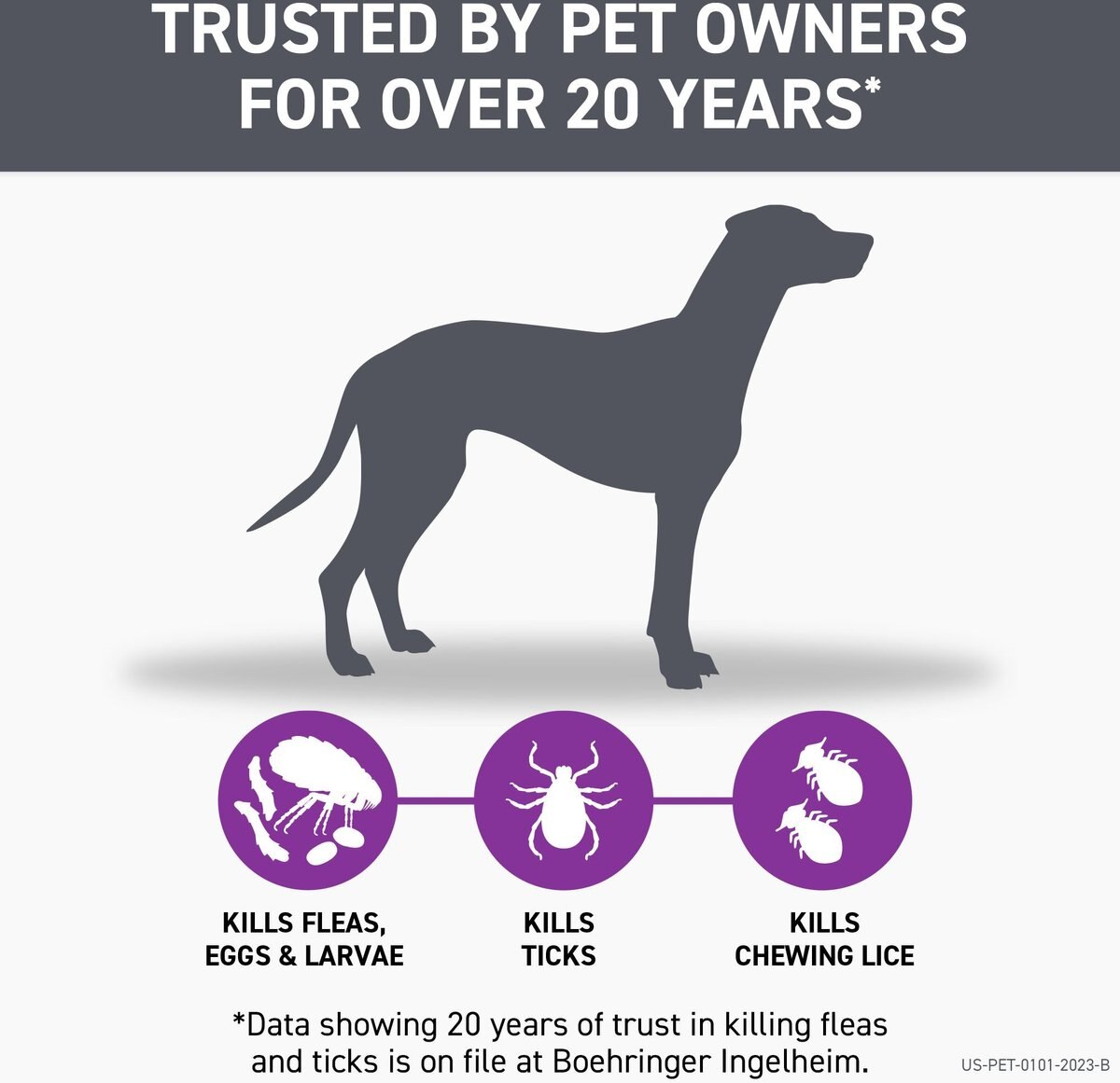 FRONTLINE PLUS Flea & Tick Spot Treatment for Extra Large Dogs, 89132