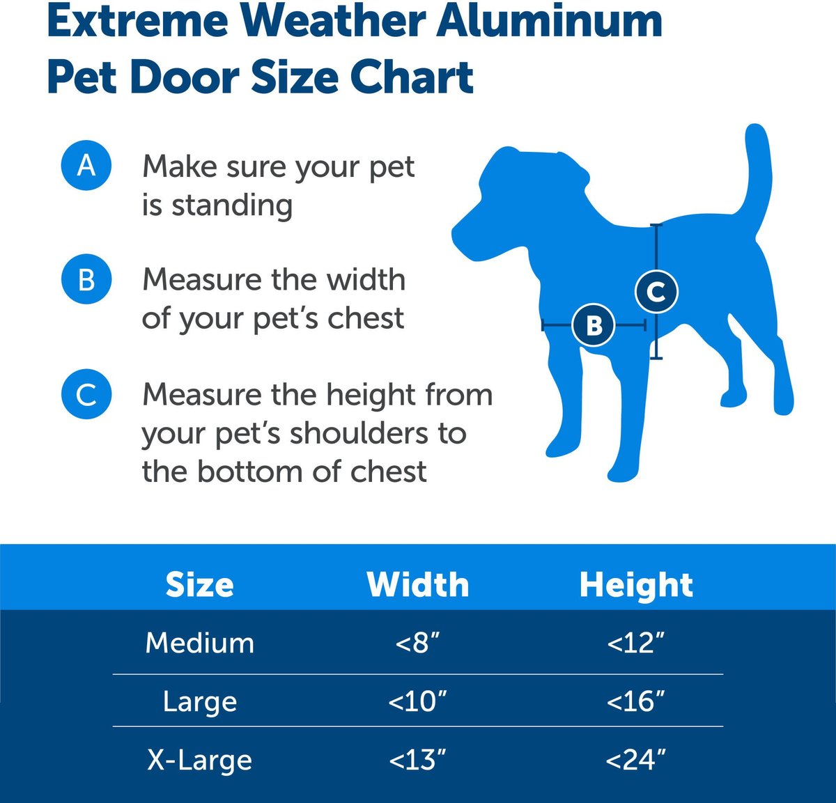 PETSAFE Aluminum Extreme Weather Dog & Cat Door, Large