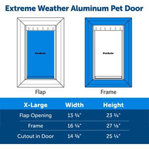 PetSafe Aluminum Extreme Weather Dog & Cat Door, X-Large
