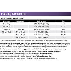 Mazuri Alpaca Performance Alpaca Food, 40-lb bag