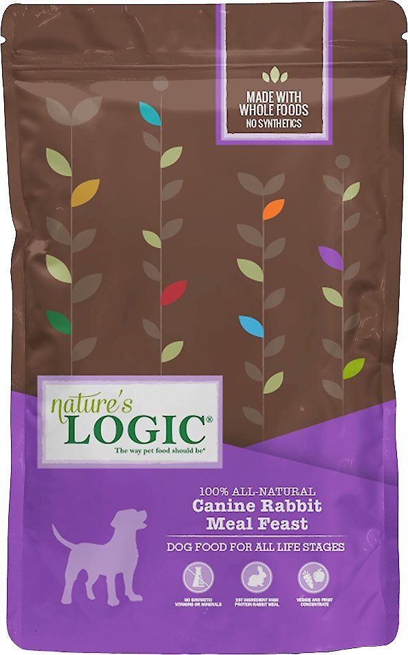 Nature's Logic All-Natural Grain-Free Rabbit Feast Patties Raw Frozen Dog Food