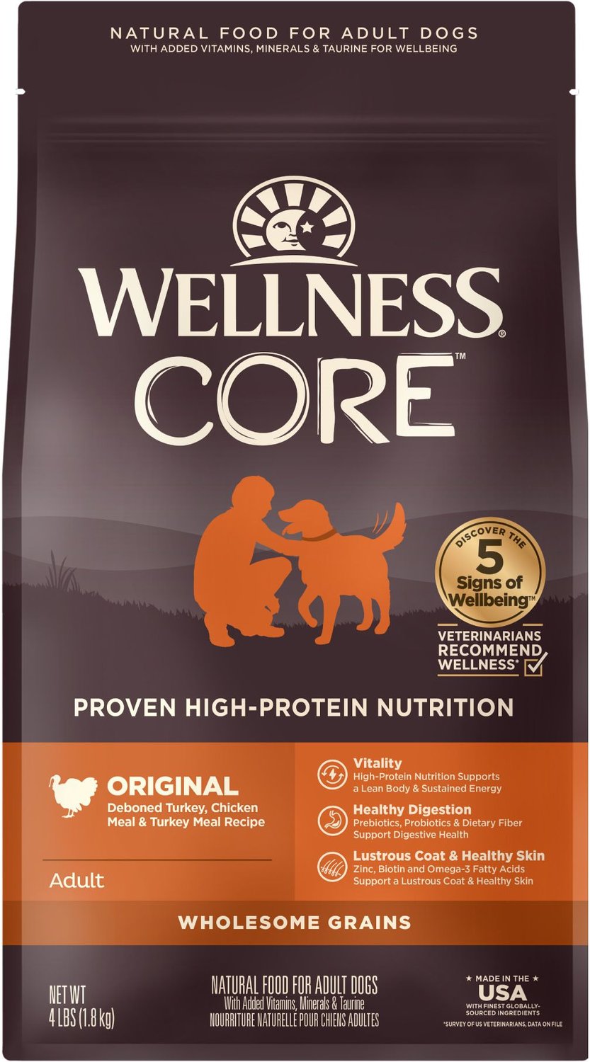 wellness core protein