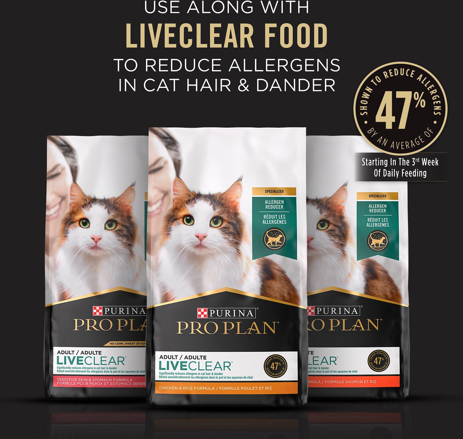 Purina Pro Plan liveclear 2020.