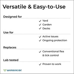 Wondercide with Essential Oils Yard & Garden Flea & Tick Spray, 32-fl oz bottle