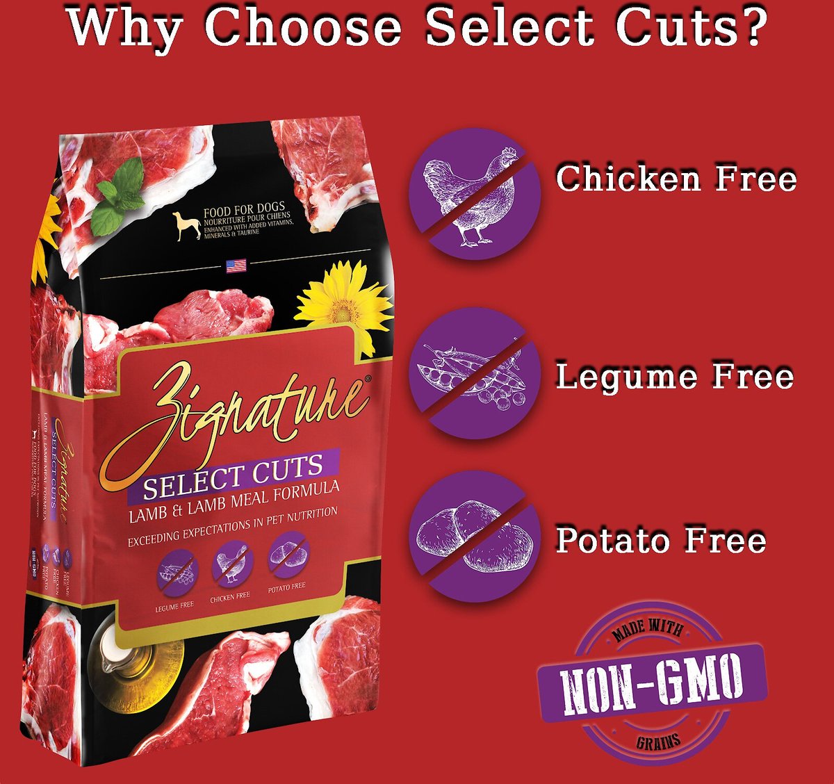 ZIGNATURE Select Cuts Lamb & Lamb Meal Formula Dry Dog Food, 12.5lb