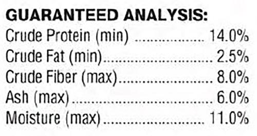 Show full view: Durvet Strike III Natural 14% Protein Poultry Pellets Poultry Feed, 1-lb bag slide 3 of 6