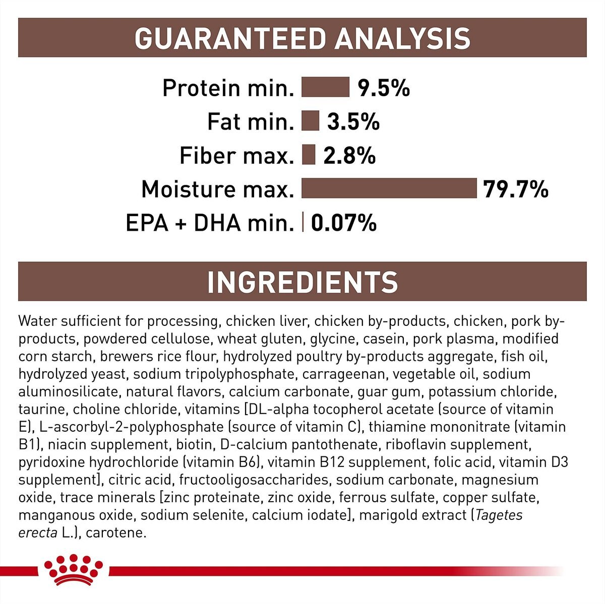 Chewy royal canin gastrointestinal high energy sale