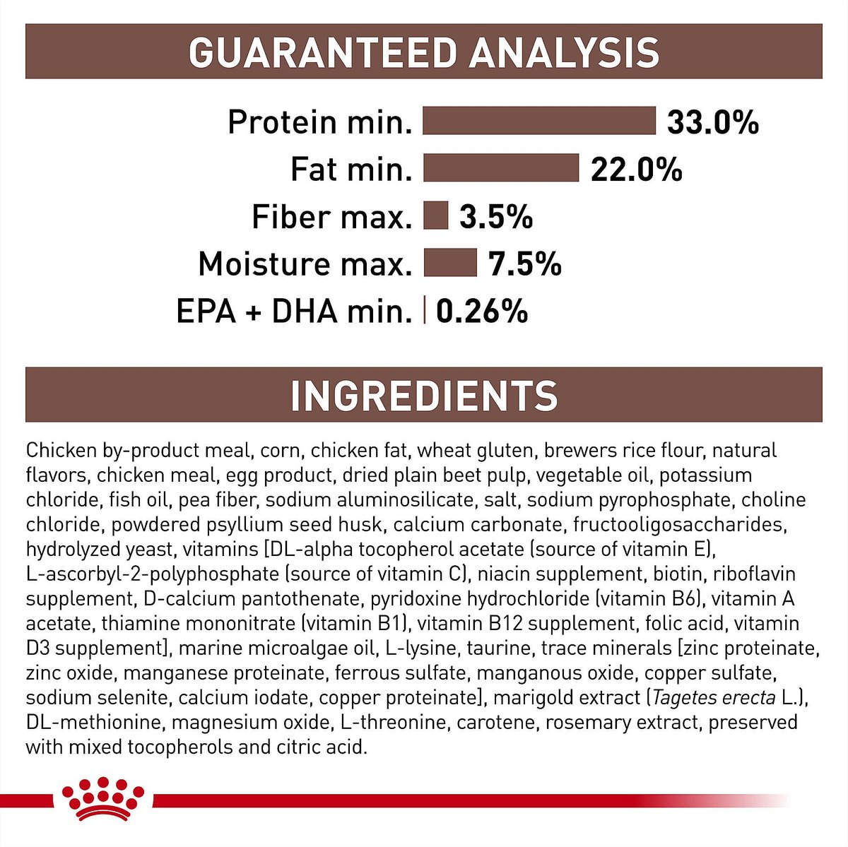 Chewy royal canin outlet hydrolyzed protein