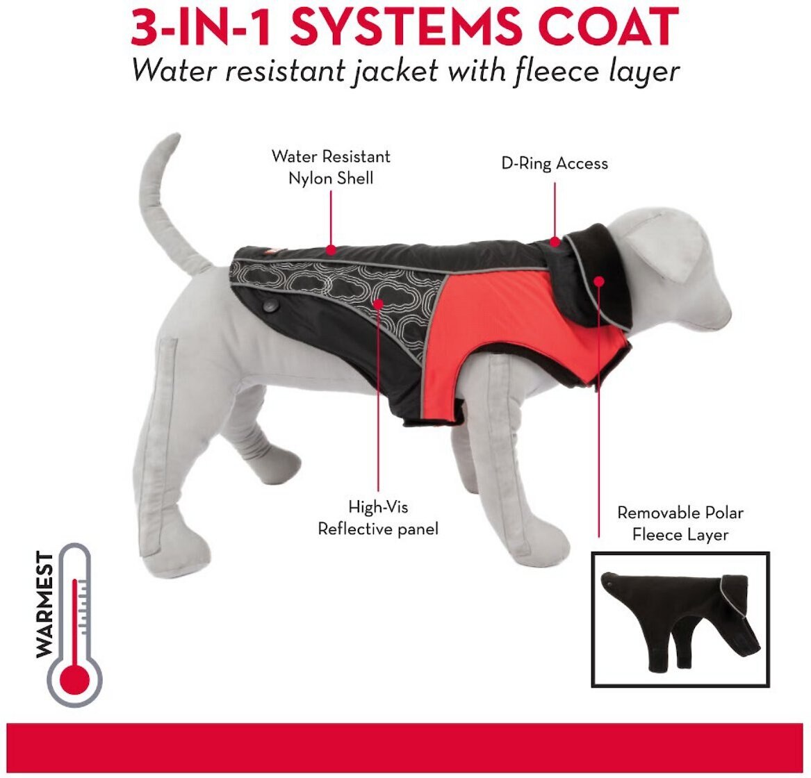 kong 3 in 1 dog coat