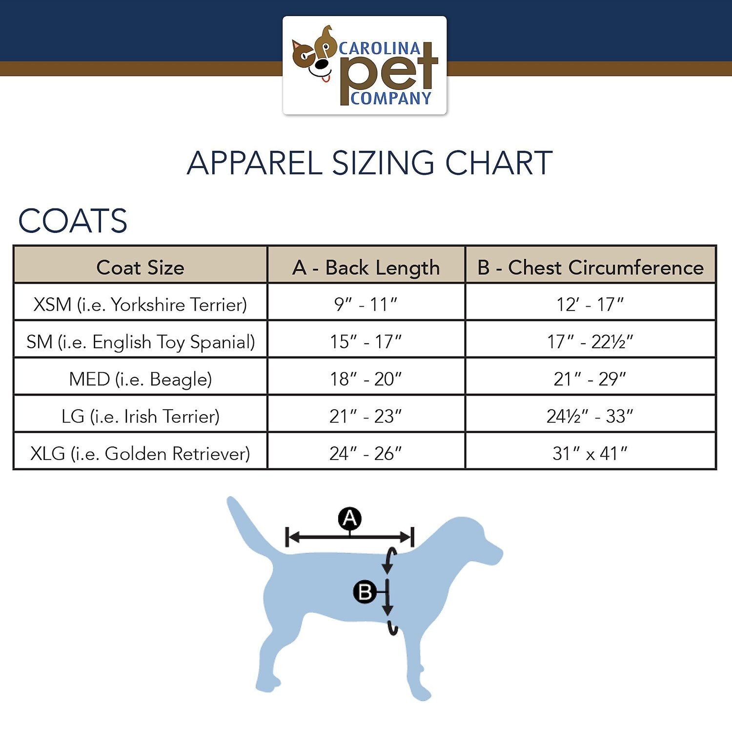 chewy pendleton dog coat