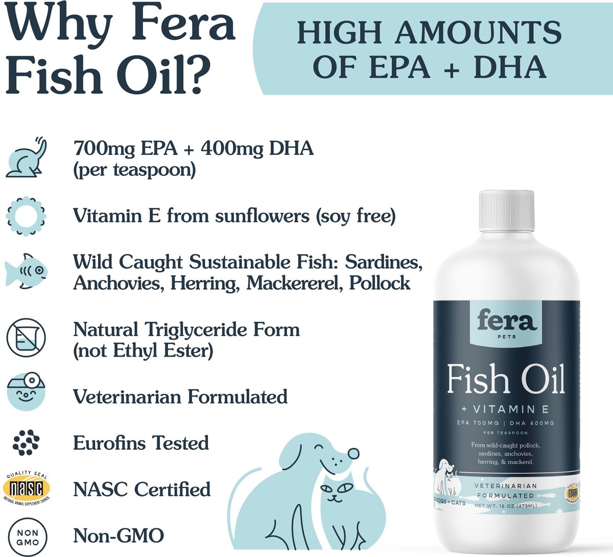 Chewy sale fish oil