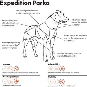Hurtta Expedition Insulated Dog Parka, Buckthorn, 14-in, X-Large