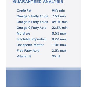 Uckele CocoSoya Fatty Acid Formula Liquid Horse Supplement, 1-gal bottle