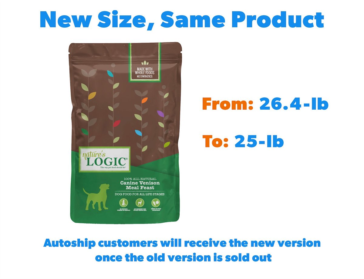 Nature's Logic All-Natural Grain-Free Venison Feast Patties Raw Frozen Dog Food
