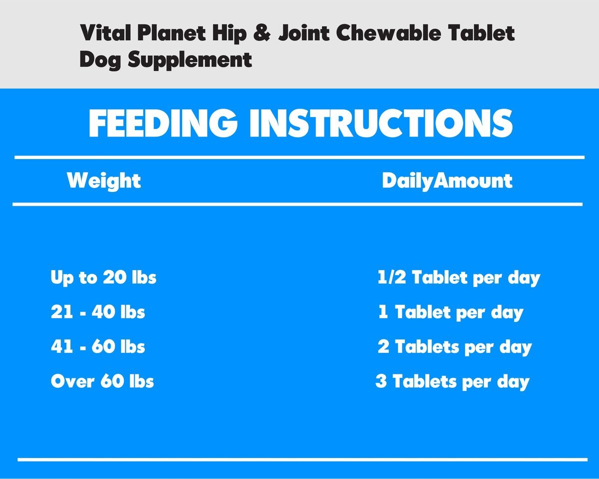 VITAL Hip & Joint Chewable Tablet Dog Supplement, 120 count
