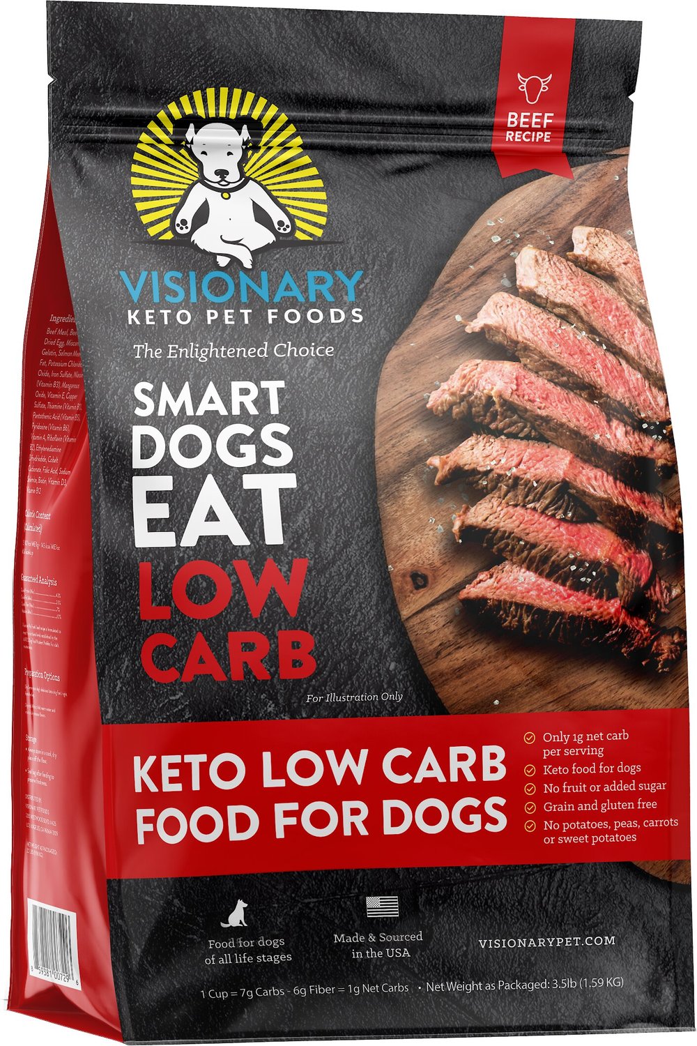 low carb for dogs