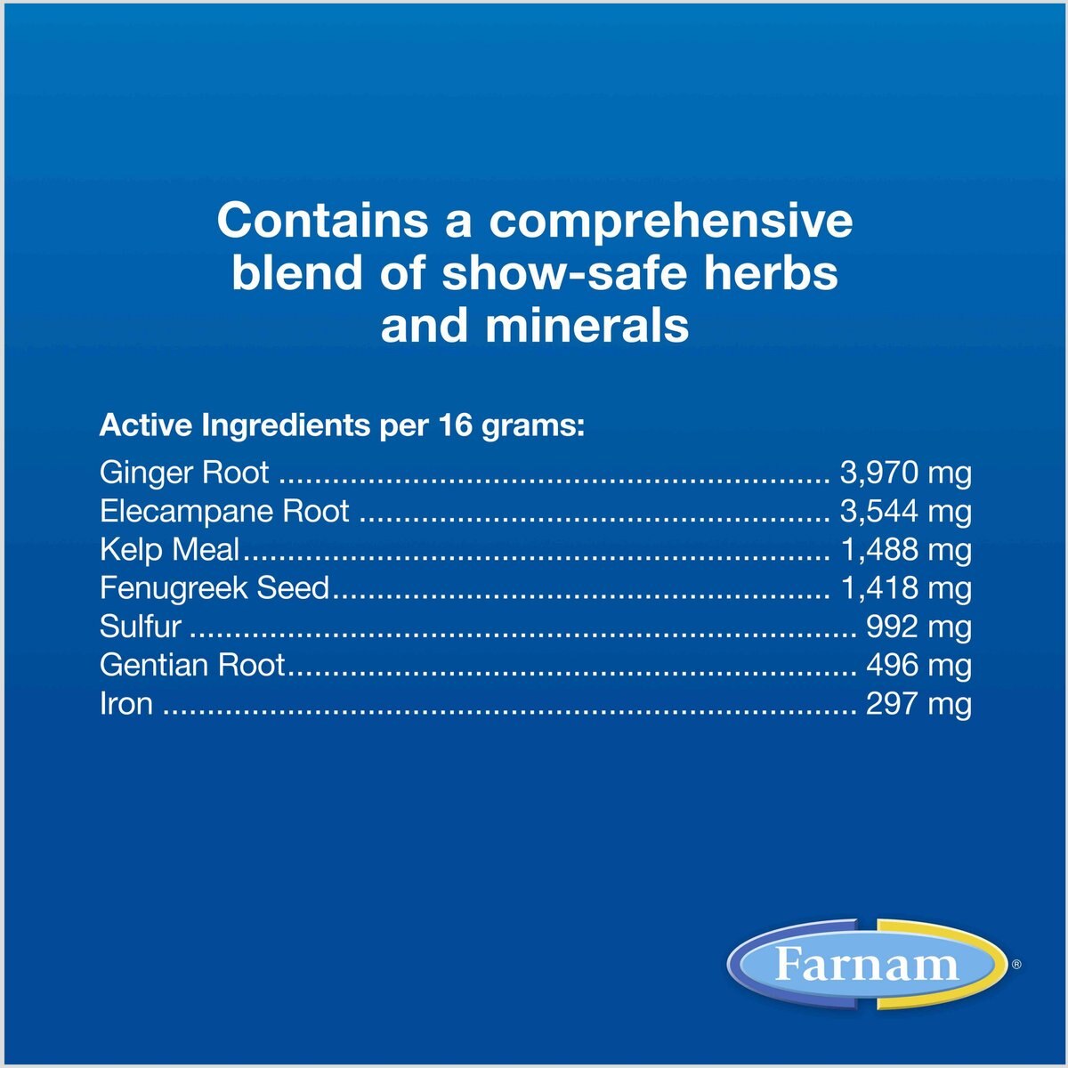 FARNAM Cough Free Equine Respiratory Health Pellets Horse Supplement, 1