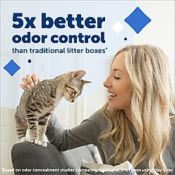 PetSafe ScoopFree Complete Smart Self-Cleaning Litter Box, Front Entry slide 2 of 8