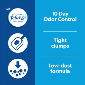 Fresh Step Febreze Freshness Gain Scented Clumping Clay Cat Litter, 14-lb box