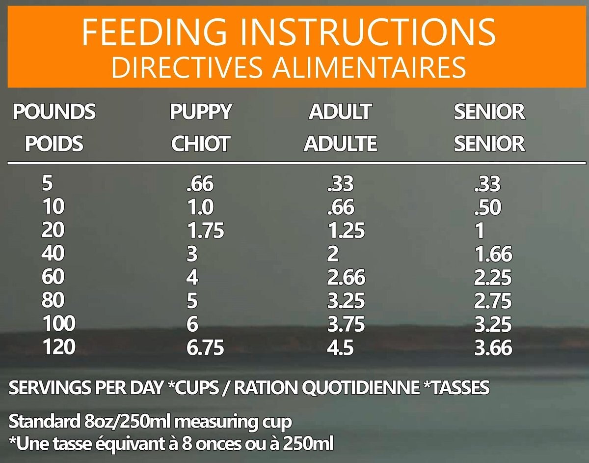 HORIZON Pulsar Whole Grain Chicken Recipe Dry Dog Food, 8.8lb bag