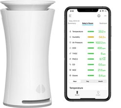 uHoo Air Quality Sensor Indoor Smart Air Monitor