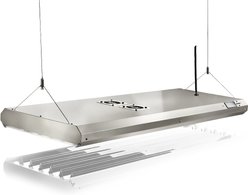 ATI Dimmable SunPower & Controller, 36-in