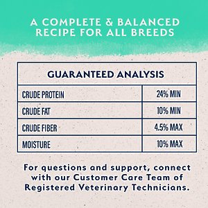 Natural Balance Limited Ingredient Grain-Free Chicken & Sweet Potato Recipe Dry Dog Food, 24-lb bag