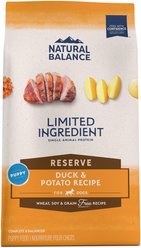 Natural Balance Limited Ingredient Reserve Grain-Free Duck & Potato Puppy Recipe Dry Dog Food, 12-lb bag