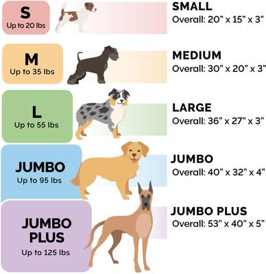 Show full view: FurHaven Deluxe Oxford Cooling Gel Indoor/Outdoor Dog & Cat Bed with Removable Cover, Jumbo, Deep Lagoon slide 2 of 10