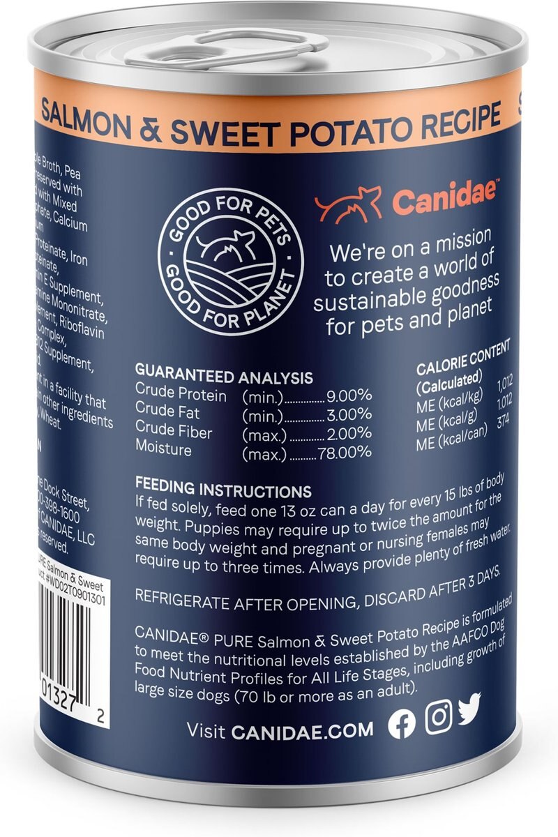 canidae limited ingredient salmon dog food