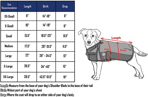 Show full view: Derby Originals Horse-Tough 600D Ripstop Exterior Mediumweight Waterproof Dog Coat, Blue with Black, X-Large slide 2 of 3