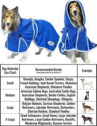 Derby Originals Ultra Flex Dog Bathrobe, Royal Blue, Large slide 2 of 4