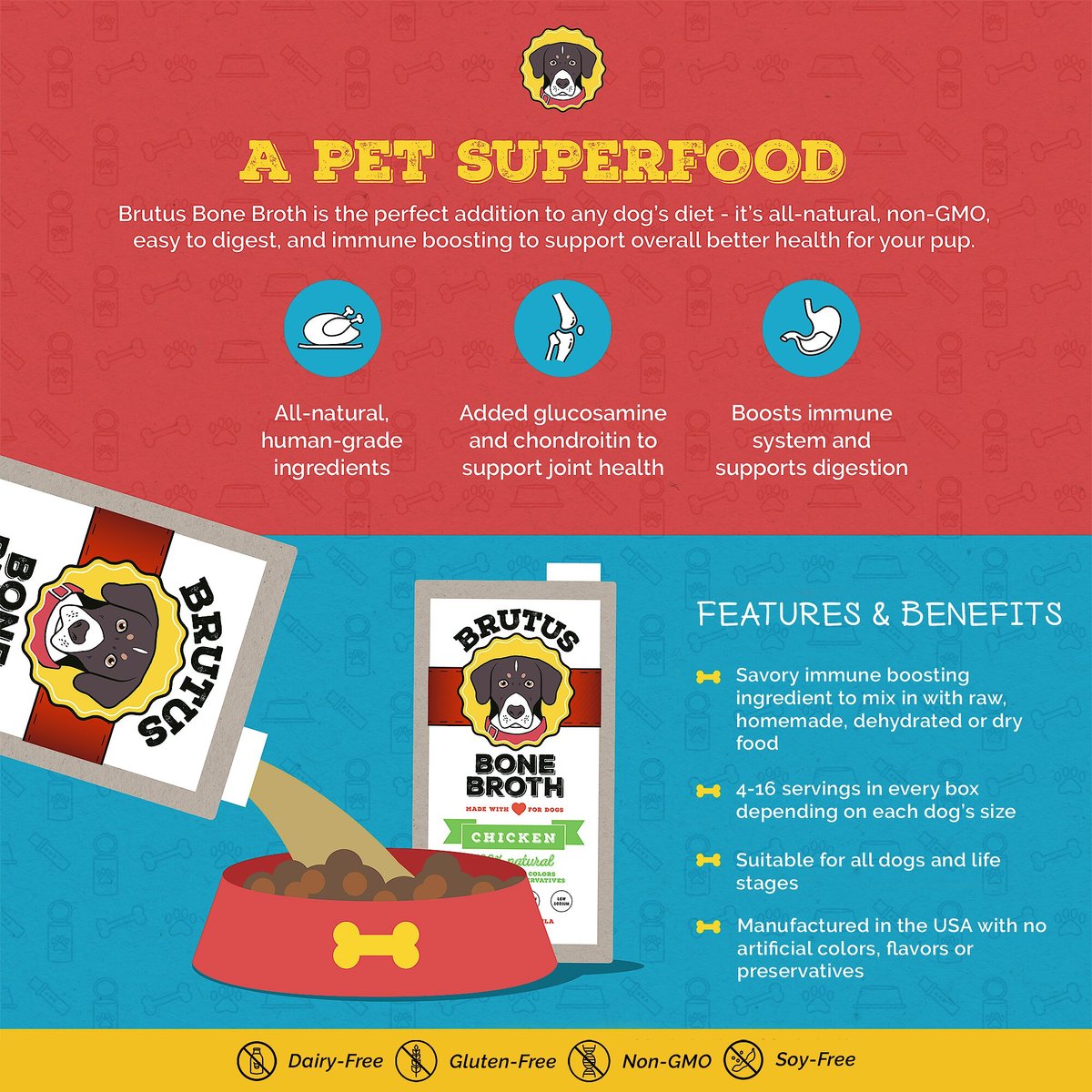 BRUTUS BROTH Bone Broth Chicken Flavor Hip & Joint HumanGrade Dog Food Topper, 32oz, 2 count